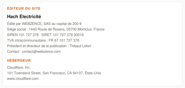 Coordonnées légales de l’éditeur et de l’hébergeur du site
